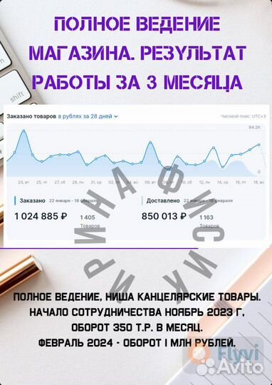 Менеджер маркетплейсов Wildberries Ozon