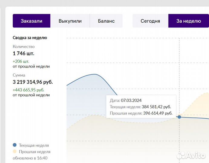 Менеджер Wildberries Ozon