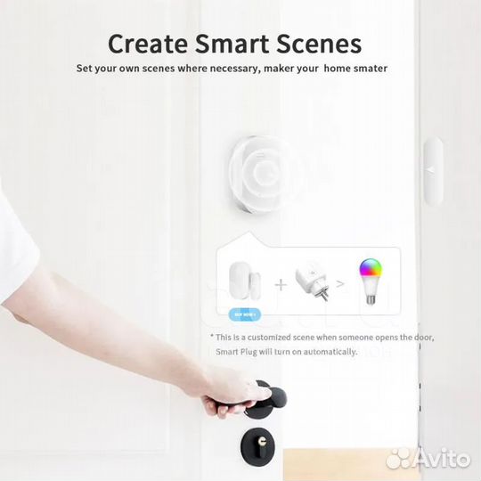 Смарт розетка / Умная розетка - 20А Wi-Fi