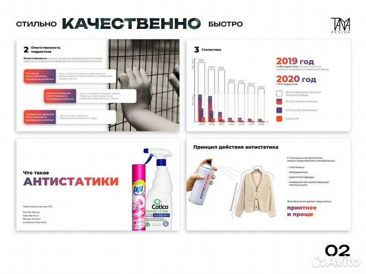 Дизайн презентаций