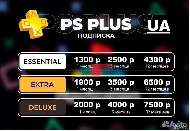 Watch Dogs 2 Ps4. Ps plus 550+ игр в 1-й подписке