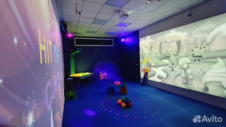 Проведение детских праздников в 