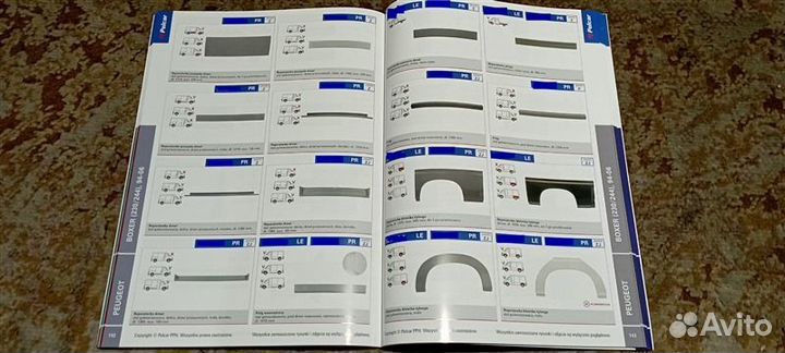 Ремкомплект порога двери Peugeot Boxer