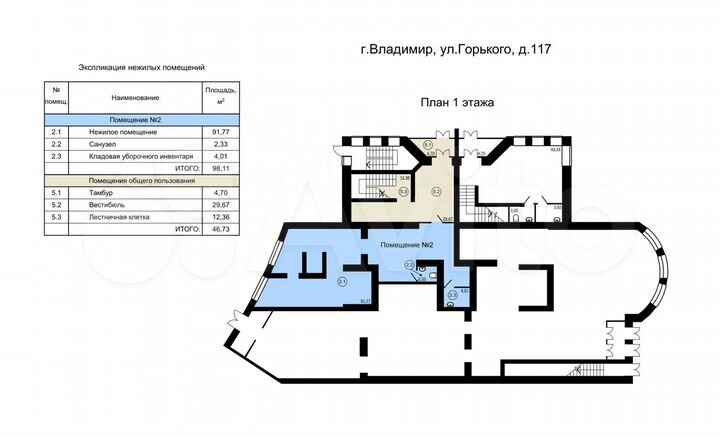 Аренда Свободного наз-ния,511.1 м²