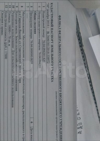 Участок 100 сот. (СНТ, ДНП)