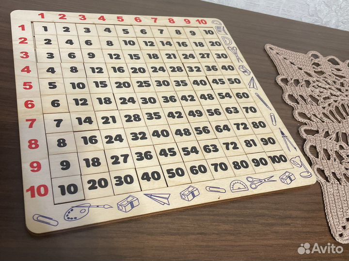 Таблица умножения и тетрис