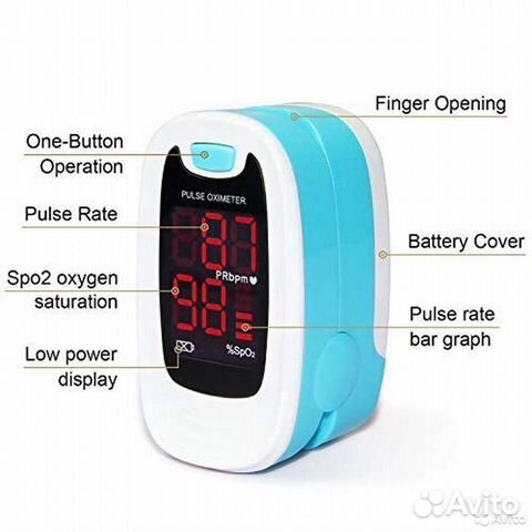 Пульсоксиметр Contec Контек