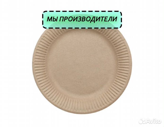 Тарелки одноразовые