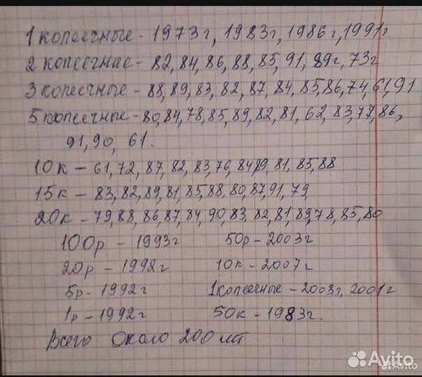 Монеты СССР