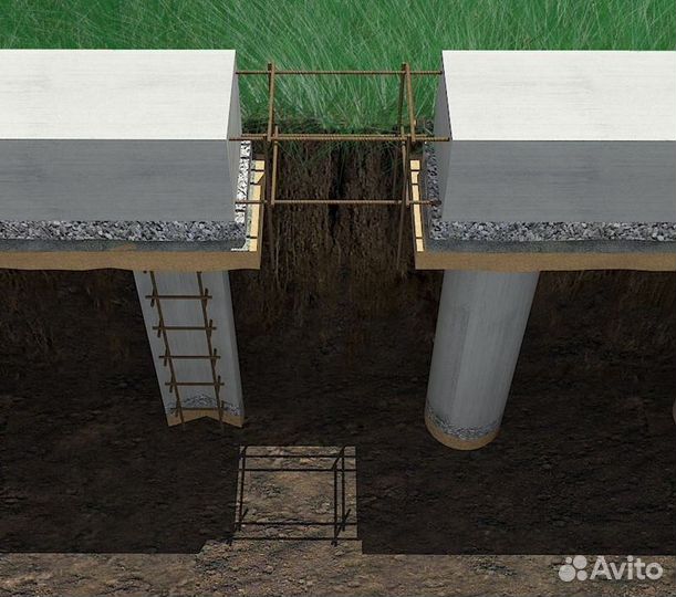 Долговечный свайный фундамент