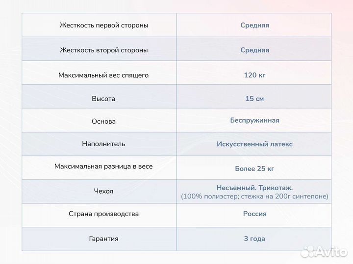 Матрас Димакс Твист Ролл Медиум стиф 70х200