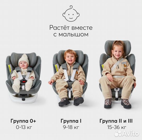 Автомобильное кресло happy baby unix