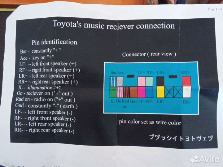 Кассетная автомагнитола Toyota/Fujitsu ten