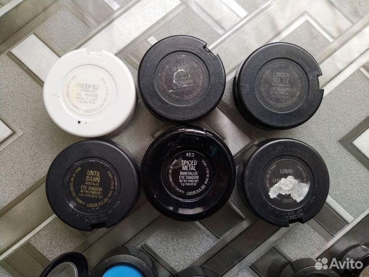 Mac косметика