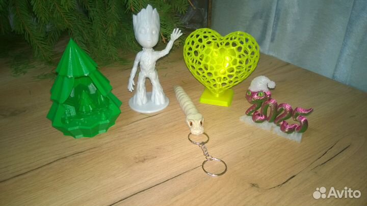 Изделия из PLA