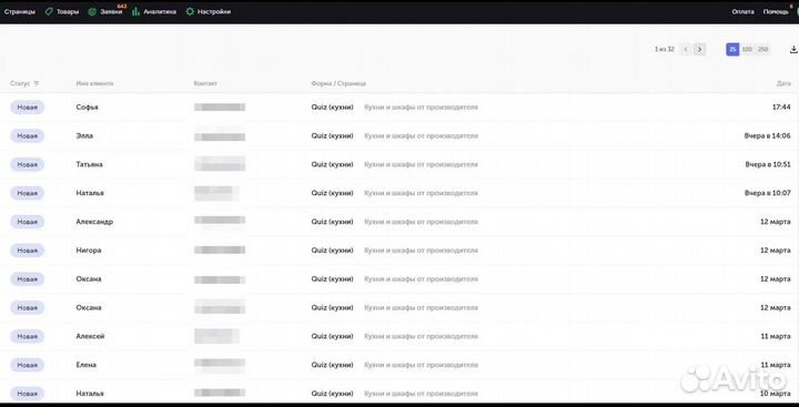 Добрый директолог-маркетолог делаю заявки в бизнес