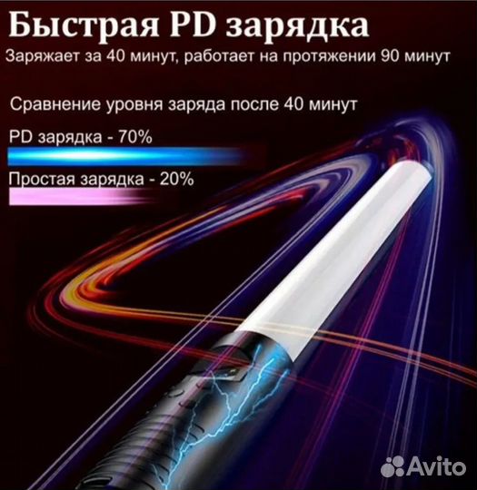 Светодиодная LED лампа, RGB Light Stick