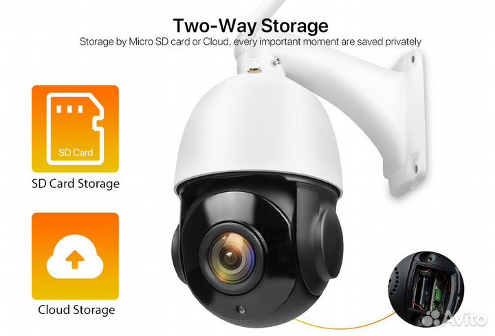 Уличная IP камера Besder Wi-Fi, 5 мп, HD, 30X-zoom