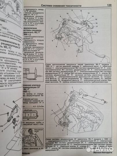 Книга Mazda Bongo Friendee/ Ford Freda 1995-2006