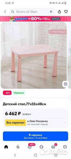 Стол Икея детский маммут