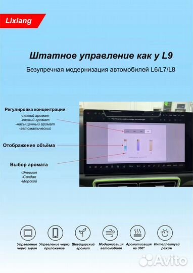 Ароматизатор для Lixiang L6/L7/L8