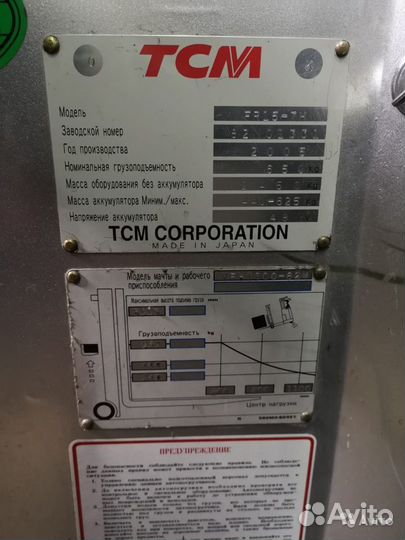 Ричтрак TCM (Япония) 7м 1,5т