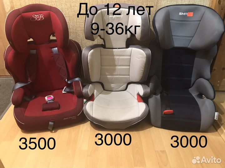 Детское автокресло