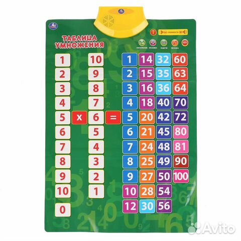 Электронный плакат таблица умножения озвученная