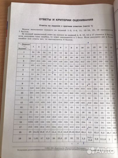 Огэ химия 2023