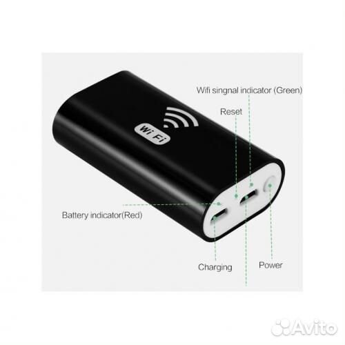 Беспроводной гибкий видеоэндоскоп WiFi HD720P