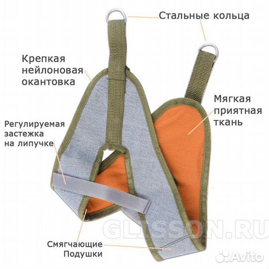 Петля Глиссона