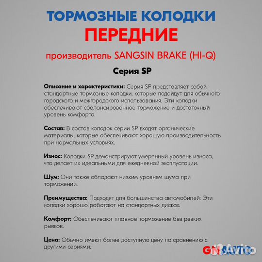 Тормозные колодки передние SP1484 Sangsin Brake