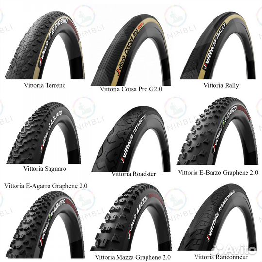 Покрышки для велосипеда Vittoria, Continental