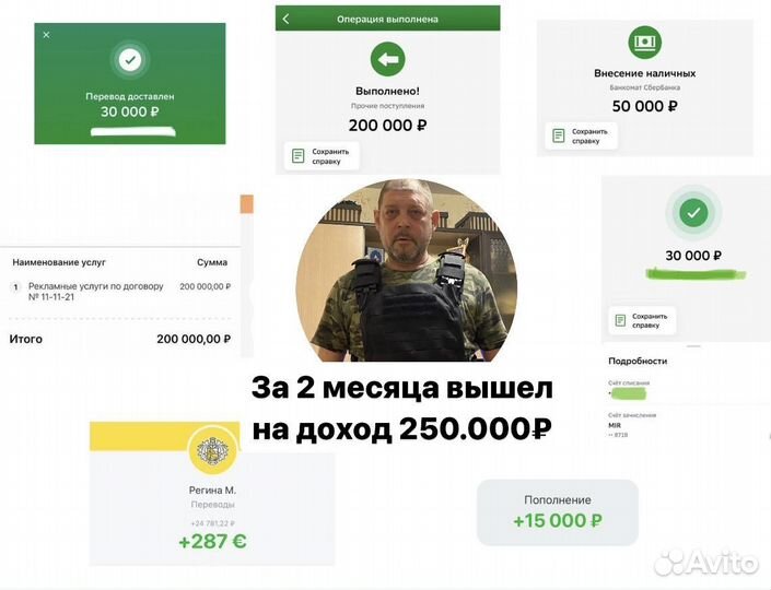 Продам бизнес по услугам с гарантией дохода
