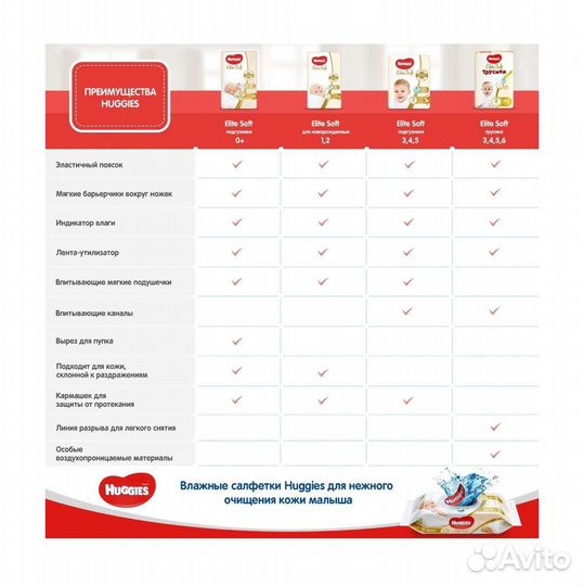 Huggies elite soft 2 50шт