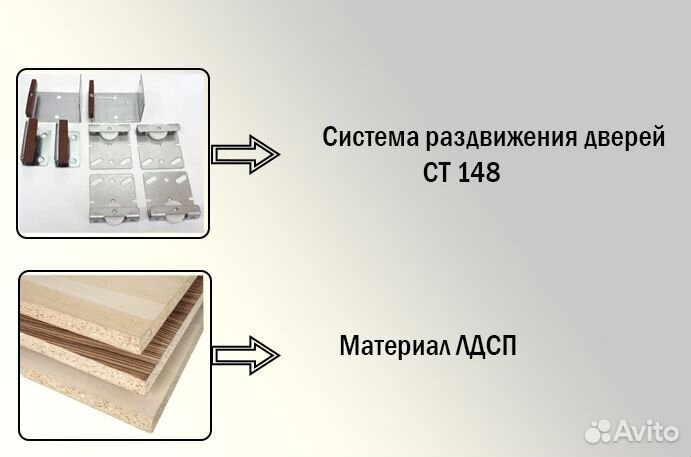 Шкаф купе Евро