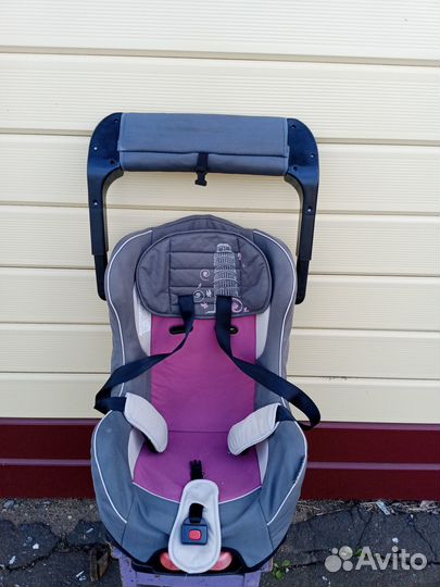 Детское автокресло