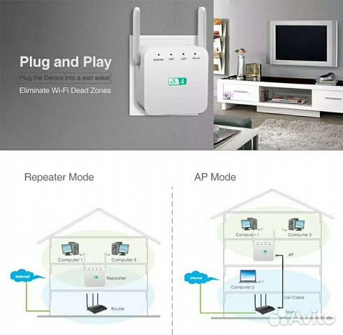 Усилитель wifi сигнала 2.4 репитер