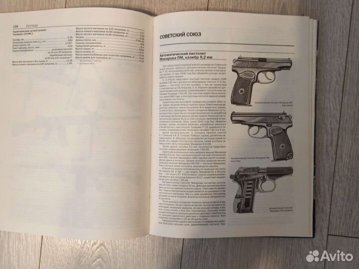 Книга стрелковое оружие сегодня