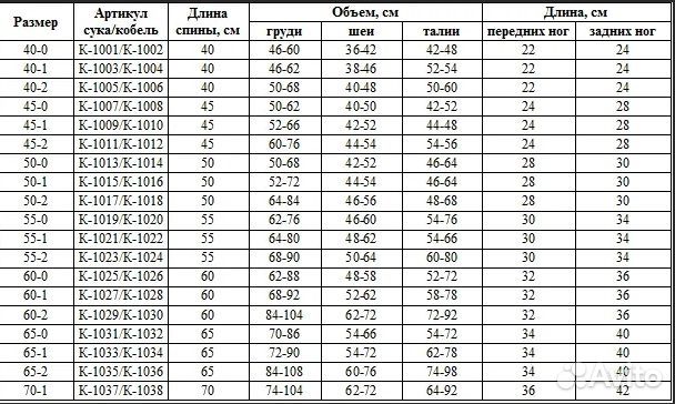 Комбинезон дождевик для собак на грязь osso