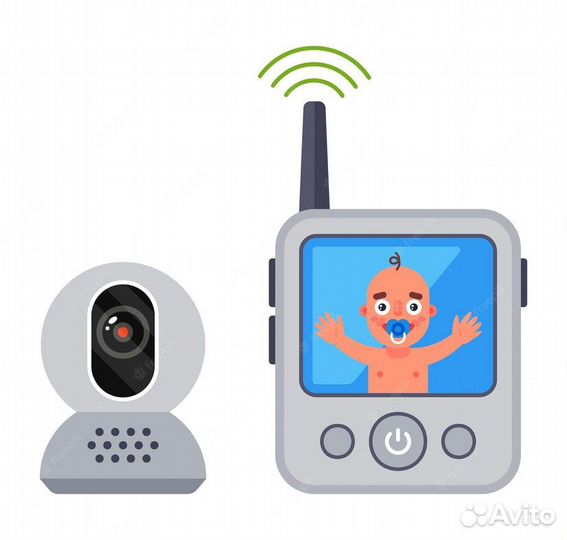 В аренду. Видеоняня бу,apeндa