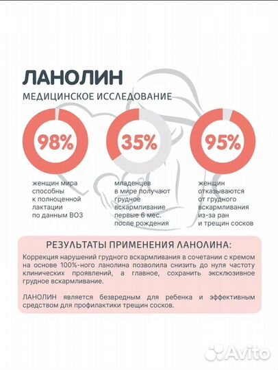 Medilana ланолин для сосков и губ