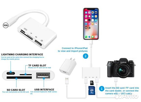 Док-станция Type-C Адаптер Lightning USB to hdmi