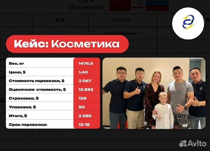 Карго доставка товаров из Китая/Выкуп/Поиск