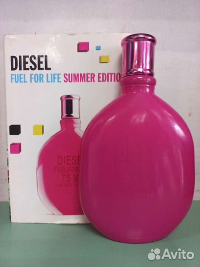 Парфюмерия женская и мужская