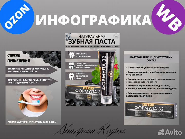 Инфографика для (wb и ozon),Сертификат