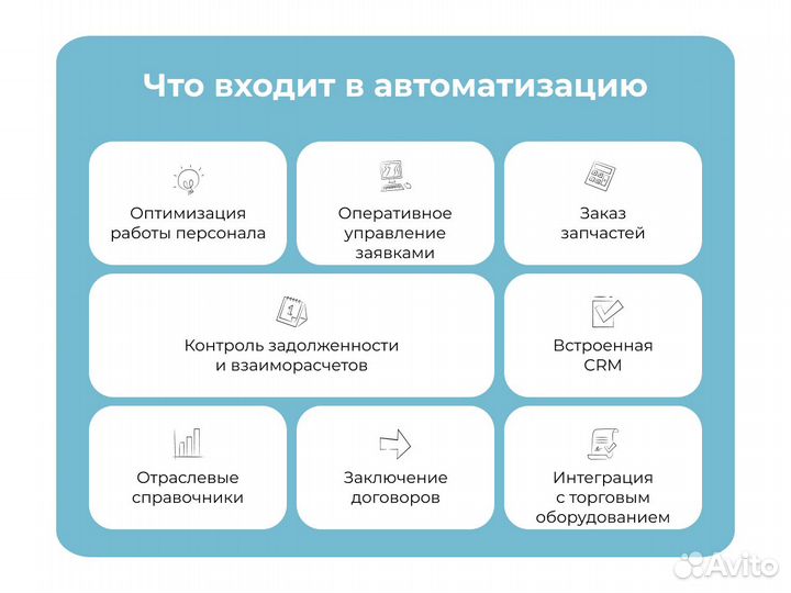 Автоматизация бизнеса / цифровизация бизнеса