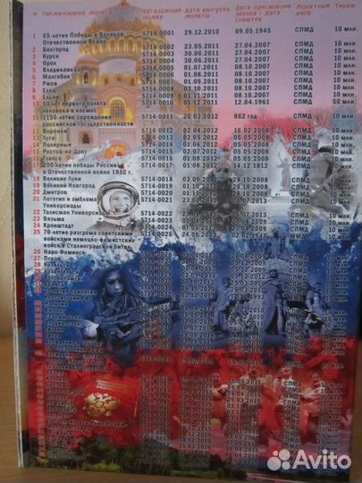 Альбом гвс И розница