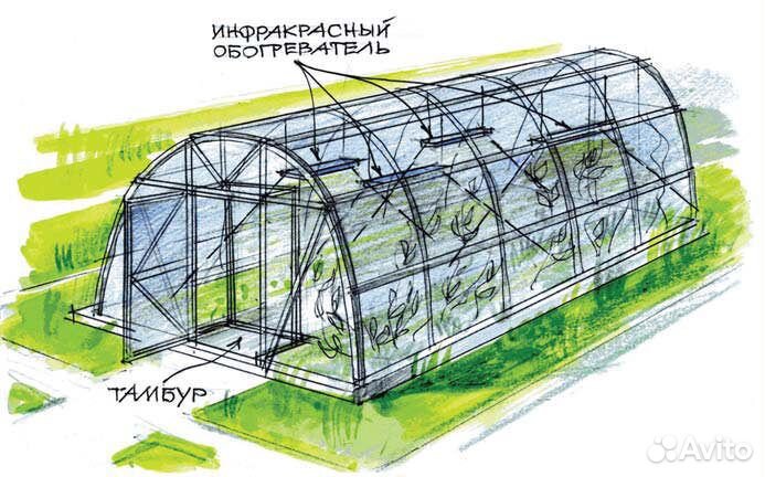 Ик Обогреватели для теплиц