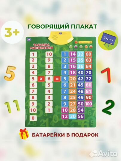 Говорящий плакат Таблица умножения